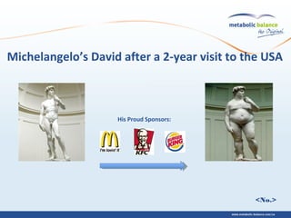 <No.>
Michelangelo’s David after a 2-year visit to the USA
His Proud Sponsors:
 