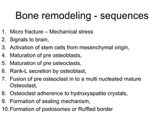 Metabolic bone disease remodeling sequences