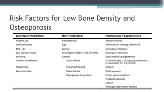 Risk Factors for Low Bone Density and
Osteoporosis
 