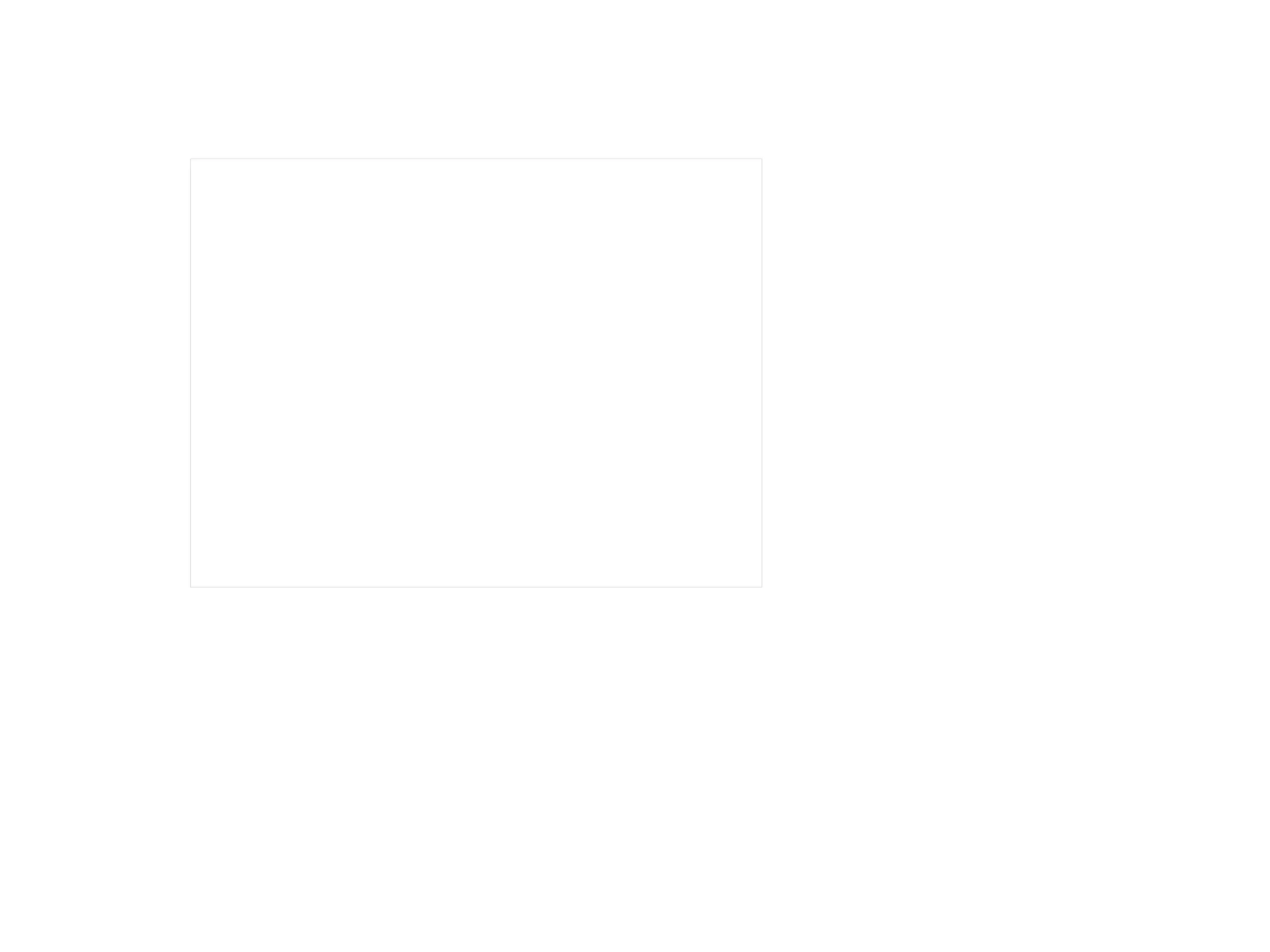 Metabolic bone disorders RADIOLOGY | PPT