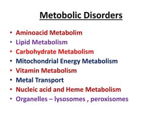 Defects in Amino and Organic Acid Metabolism
Defects in Carbohydrate Metabolism
Errors in Fatty Acid Metabolism
Defects in...