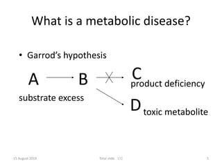15 August 2019 Total slide. 132 5
What is a metabolic disease?
• Garrod’s hypothesis
product deficiency
substrate excess
toxic metabolite
A
D
B C
 