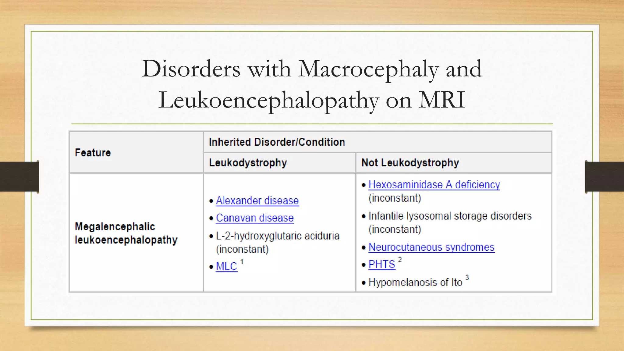 Disorders with Macrocephaly and
Leukoencephalopathy on MRI
 