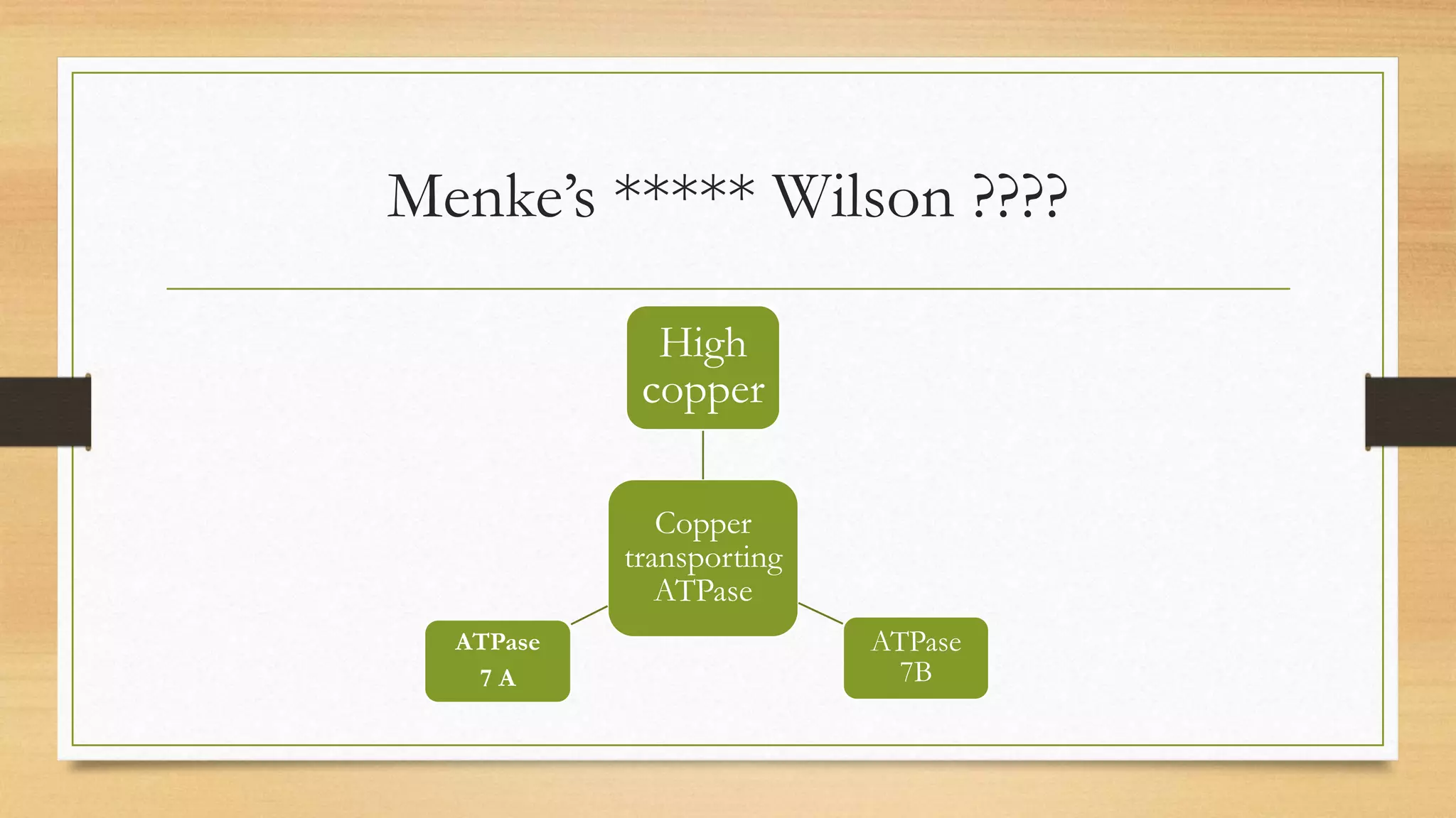 Menke’s ***** Wilson ????
Copper
transporting
ATPase
High
copper
ATPase
7B
ATPase
7 A
 