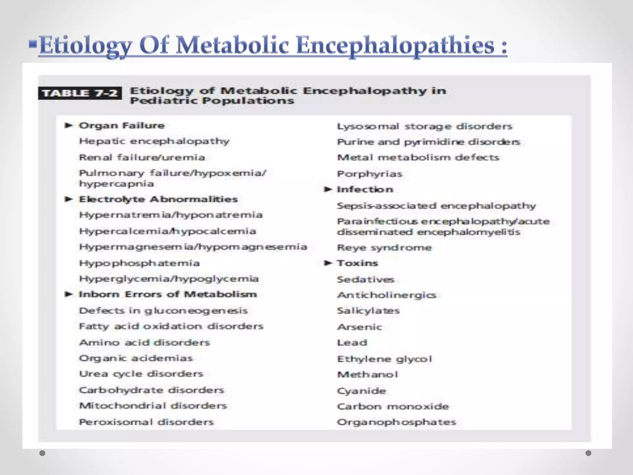 Metabolic encephalopathies 2 | PPTX