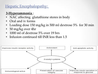 3-Hyperammonia :
• NAC affecting glutathione stores in body
• Oral and iv forms
• Loading dose 150 mg/kg in 500 ml dextrose 5% for 30 min
• 50 mg/kg over 4hr
• 1000 ml of dextrose 5% over 19 hrs
• Infusion continued till INR less than 1.5
 