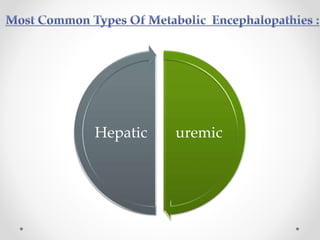 uremicHepatic
 