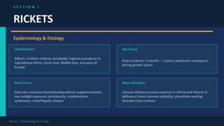 Comprehensive Pediatric Bone Disorders: Rickets and Blount's Disease ...