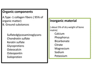 Organic components
A.Type -1 collagen fibers ( 95% of
organic matter)
B. Ground substances
Sulfatedglycosaminoglycans
Chondrotin sulfate
Keratin sulfate
Glycoprotiens
Osteocalcin
Osteopontin
Sialoprotien
Inorganic material
( about 5% of dry weight of bone
matrix)
Calcium
Phosphorus
Bicarbonate
Citrate
Magnesium
Sodium
Potassium
 