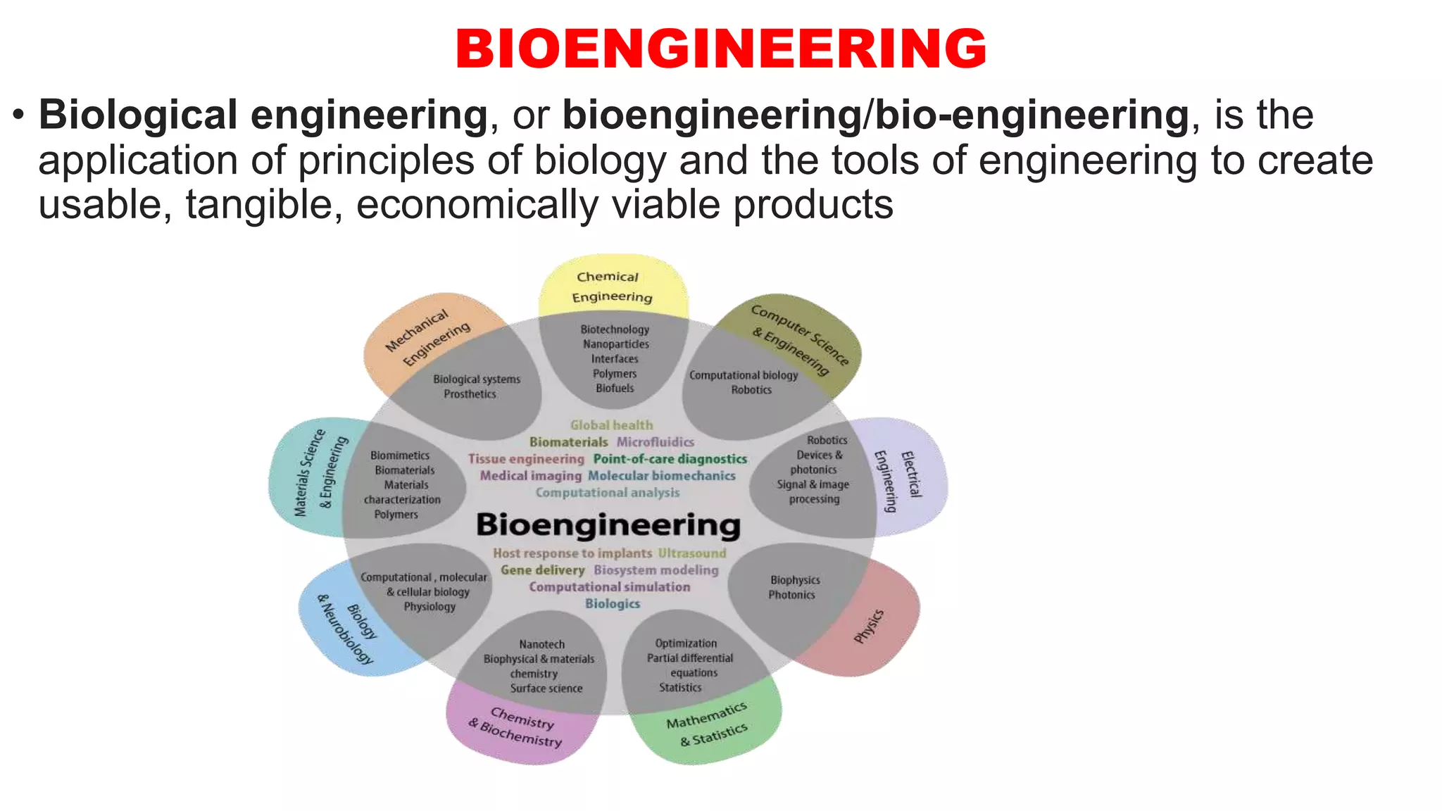 Metabolic Engineering PPTX
