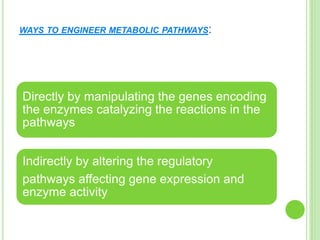 WAYS TO ENGINEER METABOLIC PATHWAYS:
Directly by manipulating the genes encoding
the enzymes catalyzing the reactions in the
pathways
Indirectly by altering the regulatory
pathways affecting gene expression and
enzyme activity
 
