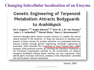 Science, 2005
Changing Subcellular localization of an Enzyme
Dr. Soumitra Paul, MPP Lab, C.U.
 