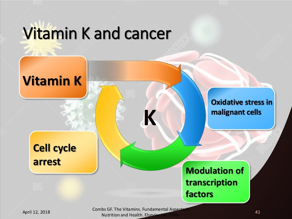 Metabolic functions of vitamin K