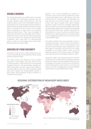 THE GLOBAL FOOD SYSTEM: AN ANALYSIS 111
03IMPACTS
DOUBLE BURDEN
The rapidly developing and middle income countries,
like the BRICS, are increasingly confronted with the
so-called ‘double burden of malnutrition:’ both the
undernourished as well as the overweight fractions of
the population are rising. Contrary to popular belief, it is
oftenthelowerclassesthatsufferthemostfromobesity.
Driven by limited financial resources, these people
become dependent on high calorie, low nutritional
cheap processed foods. These cause overweight in
adultsandmalnutritioninyoungchildrenduetovitamin
deficiencies. Studies show that 22–66% of households
in these countries can be classified as double burden
households, which have both an undernourished
person as well as an overweight person (Doak, Adair,
Bentley, Monteiro, & Popkin, 2005).
DRIVERS OF FOOD SECURITY
The extent of food security is determined by four main
drivers: the availability and accessibility of food, stability
and the utilization of food.
The actual amount and diversity of food available
has grown in most regions. The main reason for this
is that the growth in food production has outstripped
population growth in the past decades. Globally, per
capita food supply rose from about 2.200 kcal/day in
the early 1960s to more than 2.800 kcal/day by 2009
(FAO, 2015). Despite this average global increase in
food output, food availability remains insufficient in
Southern Asia and Africa.
Despite a rise in food availability, the physical or
economic access to food remains problematic mostly
in developing regions due to high poverty rates, poor
infrastructure for transportation and distribution of
food, but also due to other factors such as armed
conflict and natural disasters (FAO, 2010). Globally,
economic access to food has increased significantly:
GDP per capita has risen 36% from 2000 to 2013, while
the relative price of food, has increased across the globe
with only 18.1% (FAO, 2010). However, speculation on
commodities is a major contributor to extreme price
volatility, which skews agriculture commodity markets
to such a degree that both farmers and consumers are
impacted (IATP, 2008).
The stability of food access and availability remains a
challenge, especially in regions which rely heavily on
international markets and are characterized by low
domestic food availability. Import dependency makes
these regions vulnerable in the face of price or supply
volatilities on the global market. These issues are
especially relevant in Sub-Saharan Africa, the Middle-
East, North Africa and the Caribbean (FAO et al., 2015).
Utilization is often used synonymously with nutrition,
butthetermalsoincludesalsofoodstorage,processing,
healthandsanitation.Factorslikegender,familyincome,
knowledge, and sanitation all play a role in how food is
utilized by the body, however these are rarely the only
factors, and often are aggravated by poor availability,
accessibility, and stability (World Bank, 2006).
The boundaries and names shown and the designations used on this map do not imply the expression of any opinion whatsoever
on the part of the World Health Organization concerning the lega status of any country, territory, city or area or of its authorities,
or concerning the delimitation of its frontiers or boundaries. Dotted and dashed lines on maps represent approximate border lines
for which there may not yet be full agreement.
Data Source: World Health Organization
Map Production: Health Statistics and
Information Systems (HSI)
World Health Organization WHO 2015. All rights reserved.
22.5
Mean Body Mass Index (kg/m2)
22.6-24.9
25.0-27.4
27.5-29.9
30.0
Data not available
Not applicable
Mean Body Mass Index (kg/m2), ages 18+, 2014 (age standardized estimate)
Male
22.5
Mean Body Mass Index (kg/m2)
22.6-24.9
25.0-27.4
27.5-29.9
30.0
Data not available
Not applicable
Mean Body Mass Index (kg/m2), ages 18+, 2014 (age standardized estimate)
Male
Figure 25: A global overview showing the mean body mass index (kg/m2).
(World Bank, 2014b)
REGIONAL DISTRIBUTION OF MEAN BODY MASS INDEX
 