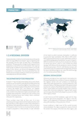 26
1.2.4 REGIONAL DIVISION
Foodproductionisnotevenlydistributedaroundtheworld;
there are large differences between regions regarding both
the quantity and the type of food that is domestically
produced. The specialization of regions with regards to food
production is one of the drivers behind both inter-regional
trade as well as different consumption patterns across the
globe. In this section, we discuss the geography of food
production in more detail. The results presented here are
based upon an analysis of data on production quantities as
assembled by the FAO (FAO, 2015b).
THE DISTRIBUTION OF FOOD PRODUCTION
As shown in Figure 4, the United States, China, India, Brazil,
and Russia are the world’s most significant food-producing
countries in terms of quantity; together they produce over
half of the world’s food supply. On the other hand, countries
in Africa, the Middle East, and Oceania are together
responsible for a mere 10% of global production. East Asia
is the world’s most productive region, accounting for 20%
of global food production, followed by Latin America and
Europe (including Russia and Turkey), which contribute
19% and 17%, respectively.
These numbers mean little on their own. It is more
interesting to compare total domestic food production with
the population of the regions in which that production is
taking place. Although food availability is only a small piece
of the puzzle when it comes to ensuring food security for
a region’s population, it does provide a crude indication
of the extent to which domestic production is sufficient
to guarantee food availability (FAO, IFAD, & WFP, 2015).
Measuring food production on a per capita basis reveals a
very different geography of production, as seen in Figure 5.
While Oceania has an annual primary production of nearly
15 tonnes per person, which is over 8 times the world
average, Sub-Saharan Africa’s production stands at barely
0.8 tonnes per person. The U.S. and Canada, Europe, and
Latin America are all at above world average levels, while all
five Asian and African regions are under the world average
of 1.7 tonnes per person (FAO, 2015b).
REGIONAL SPECIALIZATION
Countries and regions have specialized in the production
of certain food types for a number of reasons varying from
the regional climate and soil conditions to historically
determined path-dependencies, cultural preferences, and
economic factors. The data presented in this section are all
based on an analysis of the FAO’s 2011 production statistics.
In the United States and Canada, fodder crops constitute
almost 50% of primary production. Together with cereals
and oil crops, these three food categories account for 80%
of this region’s output.
In Latin America and the Caribbean, sugar and oil crops
dominate agricultural production. The region is also the
leader in the production of stimulants and takes second
place, after East Asia, in the production of fruits.
Europe produces a large share of the world’s primary
animal products. The region accounts for nearly a third of
the world’s milk output, more than any other region, and
NO DATA
4 MILLION TONS
350 MILLION TONS
700 MILLION TONS
1 BILLION TONS
1.5 BILLION TONS
1.75 BILLION TONS
NO DATA
4 MILLION TONS
350 MILLION TONS
700 MILLION TONS
1 BILLION TONS
1.5 BILLION TONS
1.75 BILLION TONS
Figure 4. Regional distribution of crops, livestock, and seafood
production in total tonnes per country. (FAO, 2015b)
PRODUCTION PROCESSING TRADE RETAIL CONSUMPTION WASTE
 