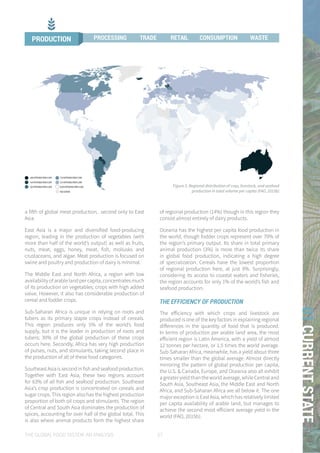 THE GLOBAL FOOD SYSTEM: AN ANALYSIS 27
01CURRENTSTATE
a fifth of global meat production, second only to East
Asia.
East Asia is a major and diversified food-producing
region, leading in the production of vegetables (with
more than half of the world’s output) as well as fruits,
nuts, meat, eggs, honey, meat, fish, mollusks and
crustaceans, and algae. Meat production is focused on
swine and poultry and production of dairy is minimal.
The Middle East and North Africa, a region with low
availability of arable land per capita, concentrates much
of its production on vegetables; crops with high added
value. However, it also has considerable production of
cereal and fodder crops.
Sub-Saharan Africa is unique in relying on roots and
tubers as its primary staple crops instead of cereals.
This region produces only 5% of the world’s food
supply, but it is the leader in production of roots and
tubers; 30% of the global production of these crops
occurs here. Secondly, Africa has very high production
of pulses, nuts, and stimulants, taking second place in
the production of all of these food categories.
SoutheastAsiaissecondinfishandseafoodproduction.
Together with East Asia, these two regions account
for 63% of all fish and seafood production. Southeast
Asia’s crop production is concentrated on cereals and
sugar crops. This region also has the highest production
proportion of both oil crops and stimulants. The region
of Central and South Asia dominates the production of
spices, accounting for over half of the global total. This
is also where animal products form the highest share
of regional production (14%) though in this region they
consist almost entirely of dairy products.
Oceania has the highest per capita food production in
the world, though fodder crops represent over 70% of
the region’s primary output. Its share in total primary
animal production (3%) is more than twice its share
in global food production, indicating a high degree
of specialization. Cereals have the lowest proportion
of regional production here, at just 9%. Surprisingly,
considering its access to coastal waters and fisheries,
the region accounts for only 1% of the world’s fish and
seafood production.
THE EFFICIENCY OF PRODUCTION
The efficiency with which crops and livestock are
produced is one of the key factors in explaining regional
differences in the quantity of food that is produced.
In terms of production per arable land area, the most
efficient region is Latin America, with a yield of almost
12 tonnes per hectare, or 1.5 times the world average.
Sub-Saharan Africa, meanwhile, has a yield about three
times smaller than the global average. Almost directly
mirroring the pattern of global production per capita,
the U.S. & Canada, Europe, and Oceania also all exhibit
a greater yield than the world average, while Central and
South Asia, Southeast Asia, the Middle East and North
Africa, and Sub-Saharan Africa are all below it. The one
major exception is East Asia, which has relatively limited
per capita availability of arable land, but manages to
achieve the second most efficient average yield in the
world (FAO, 2015b).
NO DATA
0.03 MTONS PER CAP.
3.5 MTONS PER CAP.
7.0 MTONS PER CAP.
10 MTONS PER CAP.
14 MTONS PER CAP.
18 MTONS PER CAP.
NO DATA
0.03 MTONS PER CAP.
3.5 MTONS PER CAP.
7.0 MTONS PER CAP.
10 MTONS PER CAP.
14 MTONS PER CAP.
18 MTONS PER CAP.
Figure 5. Regional distribution of crop, livestock, and seafood
production in total volume per capita (FAO, 2015b)
PRODUCTION PROCESSING TRADE RETAIL CONSUMPTION WASTE
 
