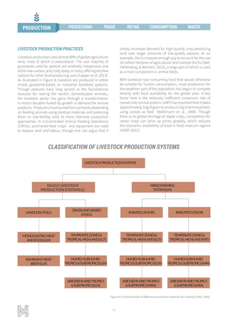 40
LIVESTOCKPRODUCTIONSYSTEMS
SOLELY LIVESTOCK
PRODUCTION SYSTEMS (L)
LANDLESSLPS(LL)
GRASSLAND-BASED
LPS(LG)
MONOGASTRICMEAT
ANDEGGS(LLM)
RUMINANTMEAT
(BEEF)(LLR)
HUMID/SUBHUMID
TROPICS&SUBTROPICS(LGH)
ARID/SEMI-ARIDTROPICS
&SUBTROPICS(LGA)
TEMPERATEZONES&
TROPICALHIGHLAND(LGT)
RAINFEDLPS(MR)
HUMID/SUBHUMID
TROPICS&SUBTROPICS(LGH)
ARID/SEMI-ARIDTROPICS
&SUBTROPICS(MRA)
TEMPERATEZONES&
TROPICALHIGHLAND(LGT)
IRRIGATEDLPS(MI)
HUMID/SUBHUMID
TROPICS&SUBTROPICS(MIH)
ARID/SEMI-ARIDTROPICS
&SUBTROPICS(MIA)
TEMPERATEZONES&
TROPICALHIGHLAND(MIT)
MIXEDFARMING
SYSTEMS(M)
Figure 8: A classification of different production methods for livestock (FAO, 1995)
LIVESTOCK PRODUCTION PRACTICES
Livestock production uses almost 80% of global agricultural
land, most of which is pastureland. The vast majority of
grasslands used for pasture are relatively inexpensive and
eitherlow-carbon,arid,cold,steep,orrocky,offeringveryfew
options for other food-producing uses (Capper et al, 2013).
As illustrated in Figure 8, livestock are produced in either
mixed, grassland-based, or industrial (landless) systems.
Though pastures have long served as the foundational
resource for rearing the world’s domesticated animals,,
the livestock sector has gone through a transformation
in recent decades fueled by growth in demand for animal
products. Producers have turned from primarily depending
on feeding animals using residual materials and pasturing
them on low-fertility land, to more intensive production
approaches. In Concentrated Animal Feeding Operations
(CAFOs), purchased feed crops and equipment are used
to replace land and labour, though one can argue that it
simply increases demand for high-quality, crop producing
land over larger amounts of low-quality pasture. As an
example, the EU imports enough soy to account for the use
18 million hectares of agricultural land outside the EU (Idel,
Fehlenberg, & Reichert, 2013), a large part of which is used
as a main component in animal feeds.
With livestock now consuming food that would otherwise
be suitable for human consumption, meat production for
the wealthier part of the population has begun to compete
directly with food availability for the global poor. A key
factor here is the relatively inefficient conversion rate of
cereals into animal protein. UNEP has reported that it takes
approximately3kgofgraintoproduce1kgofanimalprotein
using cereals as feed (Nellemann et. al., 2009). Though
there is no global shortage of staple crops, competition for
cereal crops can drive up prices globally, which reduces
the economic availability of food in food insecure regions
(UNEP, 2012).
CLASSIFICATION OF LIVESTOCK PRODUCTION SYSTEMS
PRODUCTION PROCESSING TRADE RETAIL CONSUMPTION WASTE
 