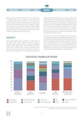 54
benign, “ultra processed foods” that have a high level
of additives, fats, salt and sugars and pose significant
issues for general health trends in the countries where
supermarkets dominate (Bloomberg, 2014). The majority of
these manufactured goods are low in price, high in calories,
and relatively low in valuable nutritional content (OECD
Competition Committee, 2013). This has in part contributed
to a global increase in food related illnesses such as heart
diseases and diabetes (Bloomberg, 2014).
EQUALITY
Where giant retailers have controlled a large share of
the food supply, market power has been increasingly
recognized as a potential cause of monopolistic practices
(Food & Water Watch, 2013). Recent OECD commission
studies have looked at the overall competition within
the food retail and manufacturing industry to assess the
impacts of consolidation in the market. With fewer food
TRADITIONAL
HYPERMARKET
LARGE SUPERMARKET
CONVENIENCE
SMALL SUPERMARKETDRUGSTORE
HARD DISCOUNTER
BAR
KIOSK OTHER
NORTH
AMERICA
0
100
90
80
70
60
50
40
30
20
10
LATIN
AMERICA
EUROPE
MIDDLE EAST
& AFRICA
ASIA
PACIFIC
TRADITIONAL
HYPERMARKET
LARGE SUPERMARKET
CONVENIENCE
SMALL SUPERMARKETDRUGSTORE
HARD DISCOUNTER
BAR
KIOSK OTHER
NORTH
AMERICA
0
100
90
80
70
60
50
40
30
20
10
LATIN
AMERICA
EUROPE
MIDDLE EAST
& AFRICA
ASIA
PACIFIC
Figure 10: An overview of the different types of food retail channels in each region of the world.
(Adapted directly from Nielson “The Future of Grocery,” 2015)
PROCESSING TRADE RETAILPRODUCTION CONSUMPTION WASTE
retailers and manufacturers, consumer prices seem to be
less closely tied to commodity prices and supplier revenue
isdecreasing(Giovannuccietal.,2012).Thisisbecauselarge
retailers and manufacturers cooperate in buyer groups to
buy bulk stock from suppliers and negotiate lower prices
for raw food and commodities (Giovannucci et al., 2012).
This is a trend which is reducing small farmers’ ability to
get paid for the full value of their produce because of a
lack of potential buyers and a loss of market power (OECD
Competition Committee, 2013).
In developed countries, the growth of large retailers is
decreasing,havinggonethroughitslargestexpansioninthe
early2000s(Ruppanner&Mulle,2010).Whilethisdecreasein
growth is complex, it correlates with a growth in traditional
food and local food production and distribution systems
in both Europe and the U.S. (United States Department of
Agriculture, 2012). However, as urbanisation and wealth in
developing countries increases, so does the global market
share of the largest food retail firms (Nielsen, 2015).
FOOD RETAIL CHANNELS BY REGION
 