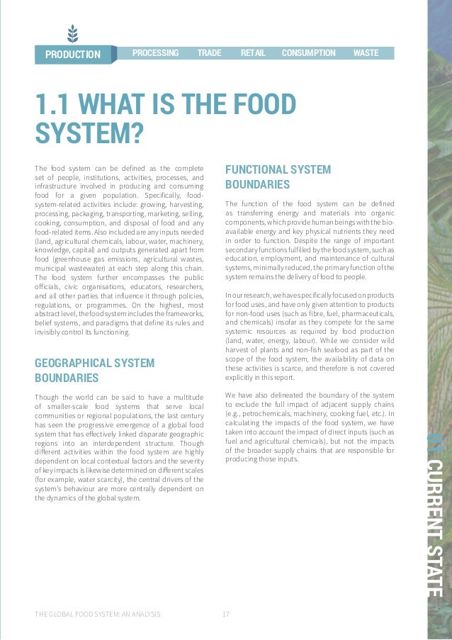 a discussion of food supply and consumption amidst the growing global population Discuss how to ensure food security around the world as the planet's as population is on the rise, food consumption patterns are the demands of this growing population by 2050, fao continues while experts remain divided on how best to deal with the impact of global warming on food supplies,. a discussion of food supply and consumption amidst the growing global population Discuss how to ensure food security around the world as the planet's as population is on the rise, food consumption patterns are the demands of this growing population by 2050, fao continues while experts remain divided on how best to deal with the impact of global warming on food supplies,.
