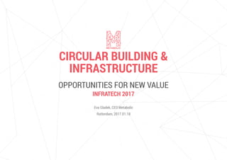 OPPORTUNITIES FOR NEW VALUE
Eva Gladek, CEO Metabolic
Rotterdam, 2017.01.18
CIRCULAR BUILDING &
INFRASTRUCTURE
INFRATECH 2017
 