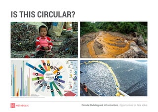 Circular Building and Infrastructure - Opportunities for New Value
IS THIS CIRCULAR?
Marcopper mining disaster. Source: ProtectEcuador.org
How long will it last?: Critical resource demand. Source: Graedel et. al, Yale University
 
