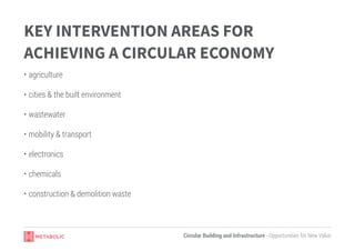 Circular Building and Infrastructure - Opportunities for New Value
KEY INTERVENTION AREAS FOR
ACHIEVING A CIRCULAR ECONOMY
•	agriculture
•	cities & the built environment
•	wastewater
•	mobility & transport
•	electronics
•	chemicals
•	construction & demolition waste
 
