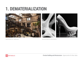 Circular Building and Infrastructure - Opportunities for New Value
1. DEMATERIALIZATION
Saatchi & Saatchi HQ - building reuse Biomimetic designs for material reduction
 