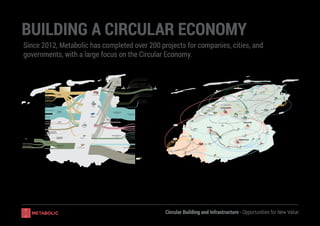 Circular Building and Infrastructure - Opportunities for New Value
BUILDING A CIRCULAR ECONOMY
BAN
K
Waste (8%)
Furniture
...
