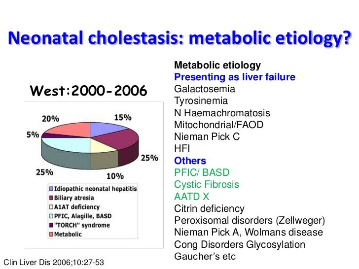 Metabolic liver disease presenting with cholestasis talk anshu sriva…