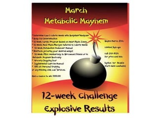 March Metabolic Mayhem