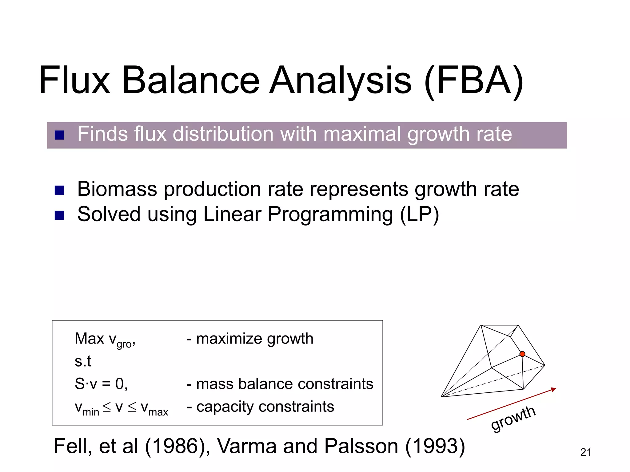 21
Flux Balance Analysis (FBA)
 Biomass production rate represents growth rate
 Solved using Linear Programming (LP)
Max vgro, - maximize growth
s.t
S∙v = 0, - mass balance constraints
vmin  v  vmax - capacity constraints
 Finds flux distribution with maximal growth rate
Fell, et al (1986), Varma and Palsson (1993)
 