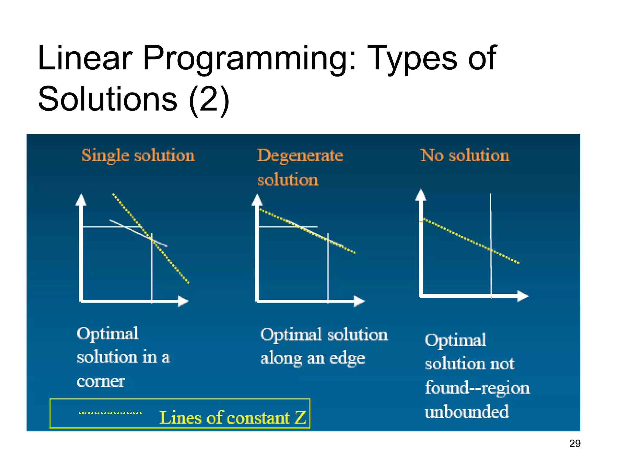 Metabolic_networks_lecture2 (1).ppt