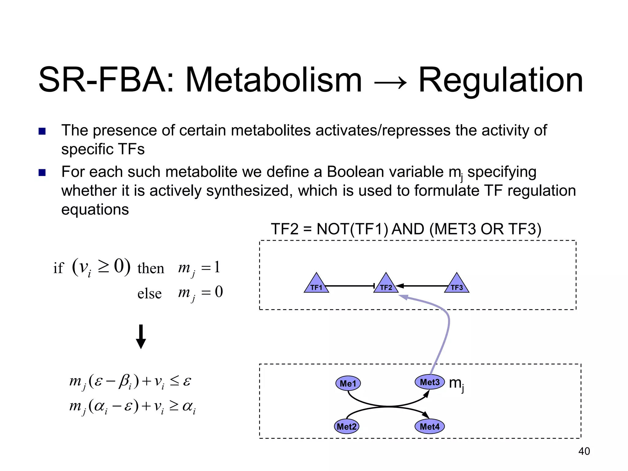 40
SR-FBA: Metabolism → Regulation
 The presence of certain metabolites activates/represses the activity of
specific TFs
 For each such metabolite we define a Boolean variable mj specifying
whether it is actively synthesized, which is used to formulate TF regulation
equations
Me1
Met2 Met4
Met3
TF2 TF3
TF1
TF2 = NOT(TF1) AND (MET3 OR TF3)
)
0
( 
i
v
if then 1

j
m
0

j
m
else


 

 i
i
j v
m )
(
i
i
i
j v
m 

 

 )
(
mj
 