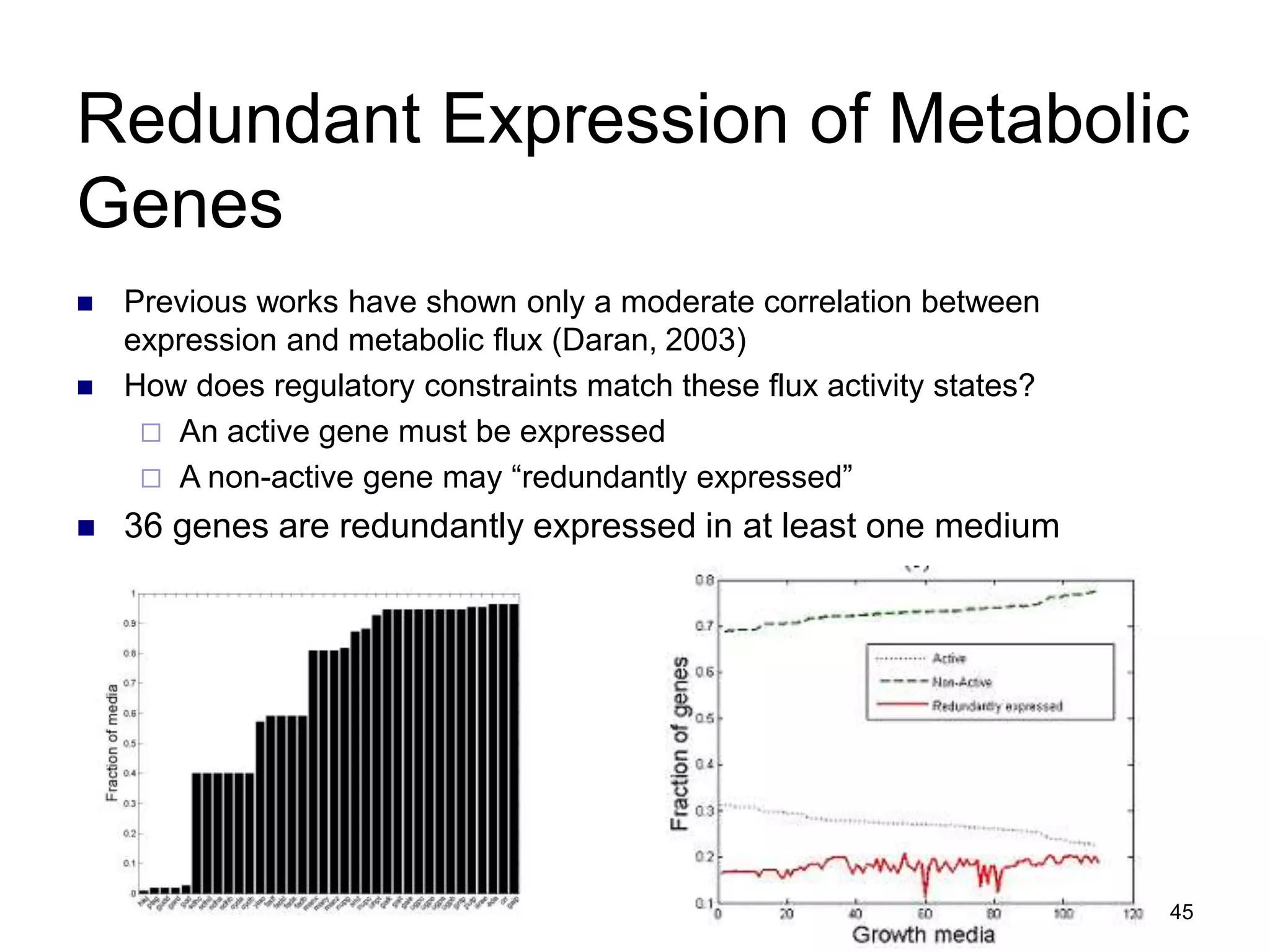 45
Redundant Expression of Metabolic
Genes
 Previous works have shown only a moderate correlation between
expression and metabolic flux (Daran, 2003)
 How does regulatory constraints match these flux activity states?
 An active gene must be expressed
 A non-active gene may “redundantly expressed”
 36 genes are redundantly expressed in at least one medium
 