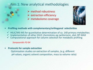 Aim 1: New analytical methodologies
• Profiling methods with complementary/orthogonal selectivities
Sampsonidis P2-04
• Protocols for sample extraction
Optimization studies on extraction of samples, (e.g. different
pH values, organic solvent composition, mass to volume ratio)
 method robustness
 extraction efficiency
 metabolome coverage
 HILIC/MS-MS for quantitative determination of ca. 140 primary metabolites
 Implementation of other HILIC chemistries eg zwitterionic, diol, RP-WAX
 Computational approach for column selection for metabolic profiling
 