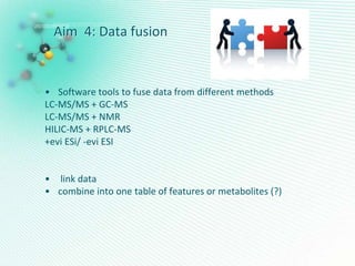 Aim 4: Data fusion
• Software tools to fuse data from different methods
LC-MS/MS + GC-MS
LC-MS/MS + NMR
HILIC-MS + RPLC-MS
+evi ESi/ -evi ESI
• link data
• combine into one table of features or metabolites (?)
 