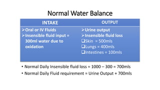 Normal Fluids Intake METABOLIC RESPONSE TO TRAUMA & IV fluids in Surgery.pptx
