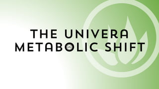The Univera
Metabolic Shift
 