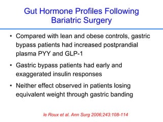 Weight Loss Surgery vs. Medication: What's Better?