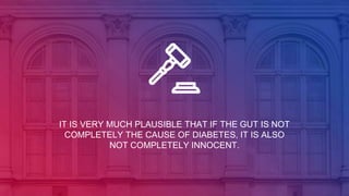 IT IS VERY MUCH PLAUSIBLE THAT IF THE GUT IS NOT
COMPLETELY THE CAUSE OF DIABETES, IT IS ALSO
NOT COMPLETELY INNOCENT.
 