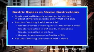 Want big impact?
Use big image.
STAMPEDE 36 MONTHS OUTCOMES
PREDICTORS OF PRIMARY END POINT AT 36 MONTHS
1. CHANGE IN BMI
2. DURATION OF DIABETES
 