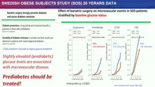 SWEDISH OBESE SUBJECTS STUDY (SOS) 20 YERARS DATA
 
