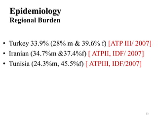 Epidemiology
Regional Burden

• Turkey 33.9% (28% m & 39.6% f) [ATP III/ 2007]
• Iranian (34.7%m &37.4%f) [ ATPII, IDF/ 2007]
• Tunisia (24.3%m, 45.5%f) [ ATPIII, IDF/2007]

13

 