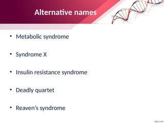 metabolic syndrome and its clinical implications | PPTX