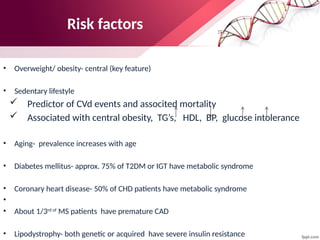 metabolic syndrome and its clinical implications | PPTX