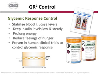 What are the Causes?Sedentary lifestyleToo much of the bad stuff:Saturated, hydrogenated, and industrialized fats