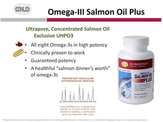 Control Glycemic Response