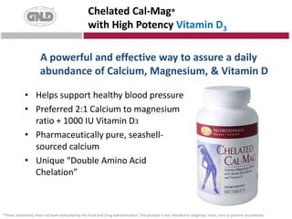 Clinically proven to work