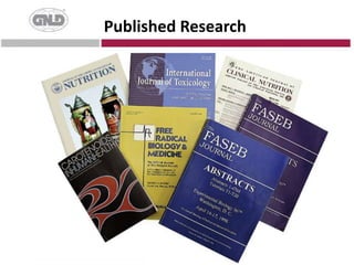 Anti-aging Skin Care Based in Nature – Backed by Science