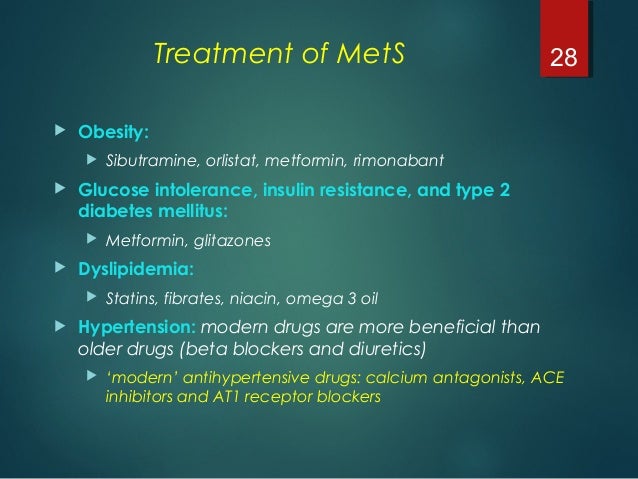 Metabolic syndrome metformin